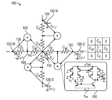 Neural Patent