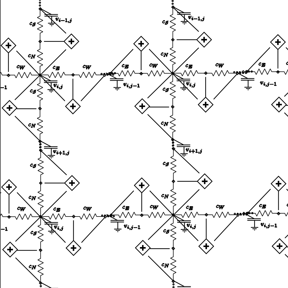EEG Monitoring